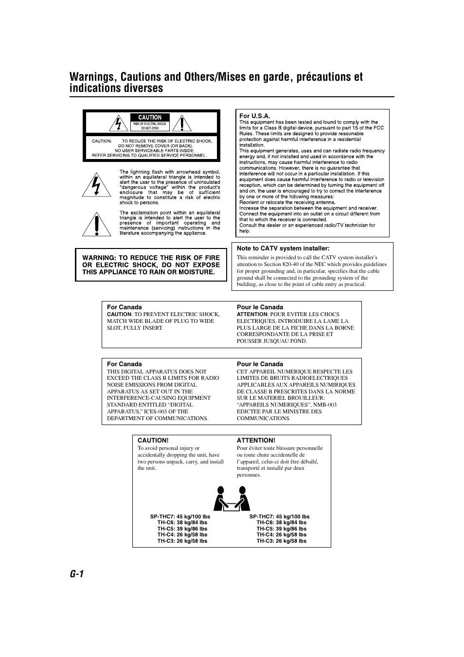 JVC TH-C3 User Manual | Page 2 / 59