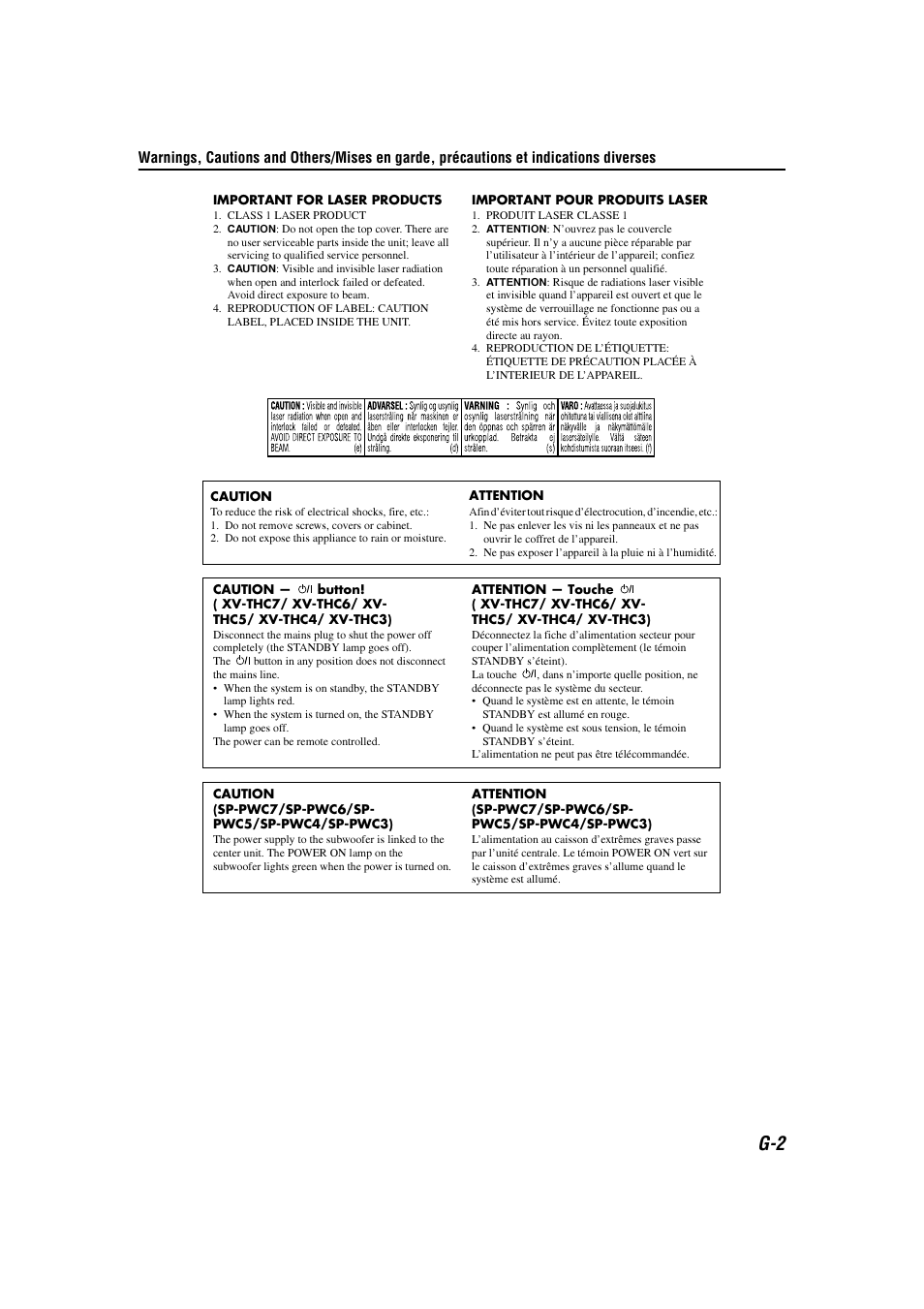 Operation of power button | JVC TH-C3 User Manual | Page 3 / 59