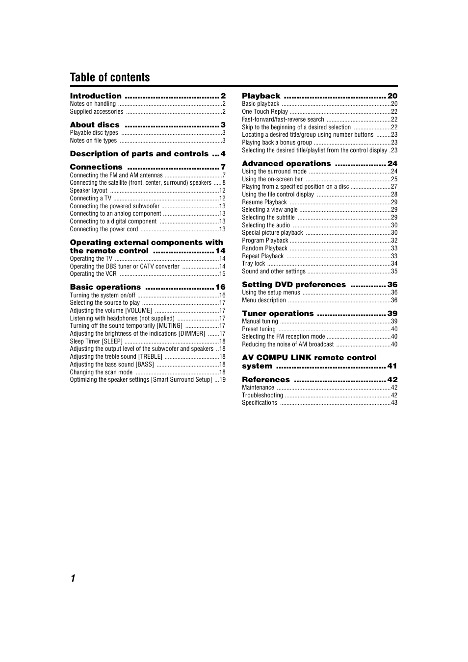 JVC TH-C3 User Manual | Page 4 / 59