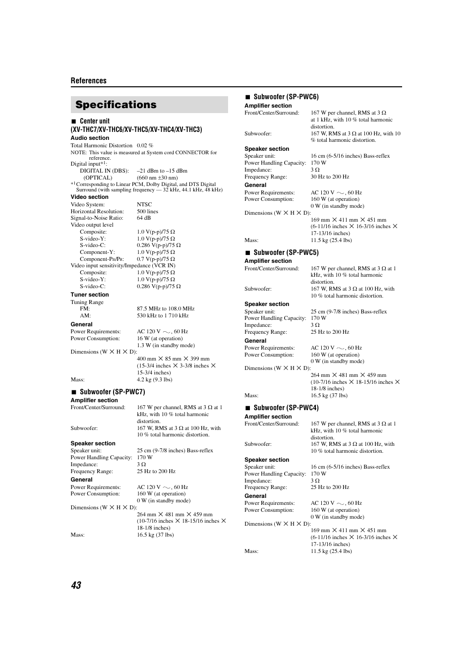 Specs, Specifications, References | JVC TH-C3 User Manual | Page 46 / 59