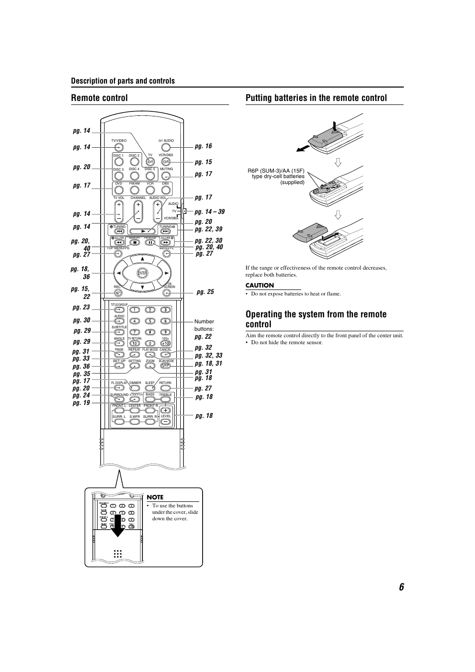 Remote control, Operating the system from the remote control, Description of parts and controls | Pg. 14 | JVC TH-C3 User Manual | Page 9 / 59