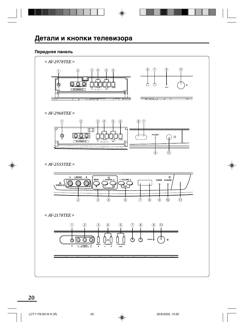 JVC AV-21WX3 User Manual | Page 108 / 112