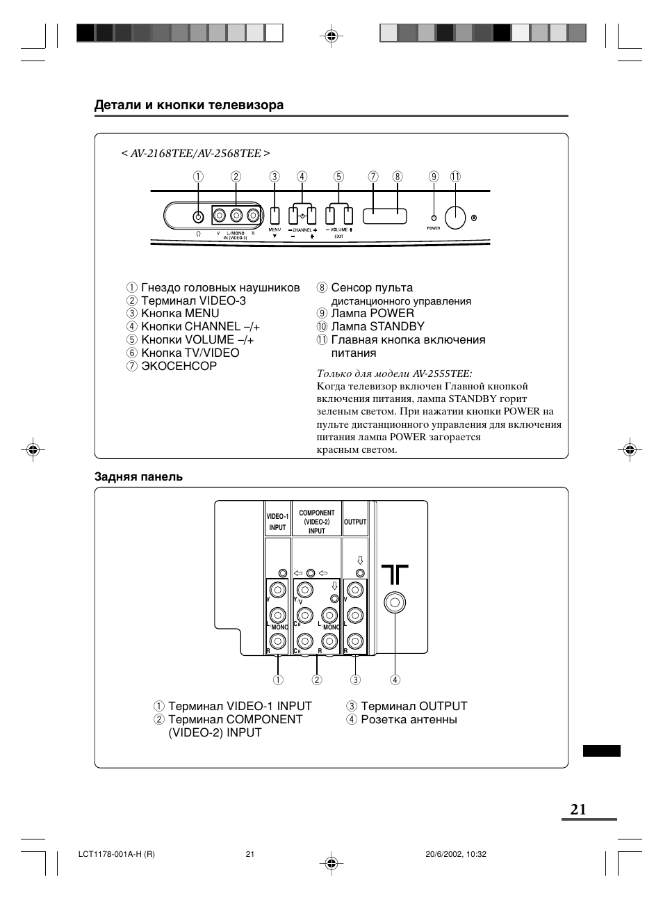 JVC AV-21WX3 User Manual | Page 109 / 112