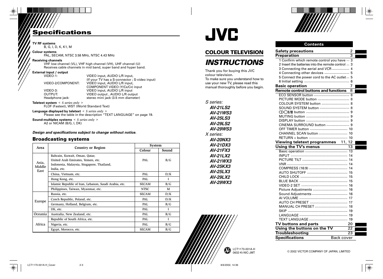 JVC AV-21WX3 User Manual | Page 24 / 112