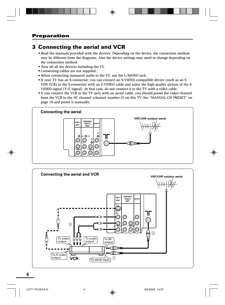 3 connecting the aerial and vcr, Preparation | JVC AV-21WX3 User Manual | Page 4 / 112