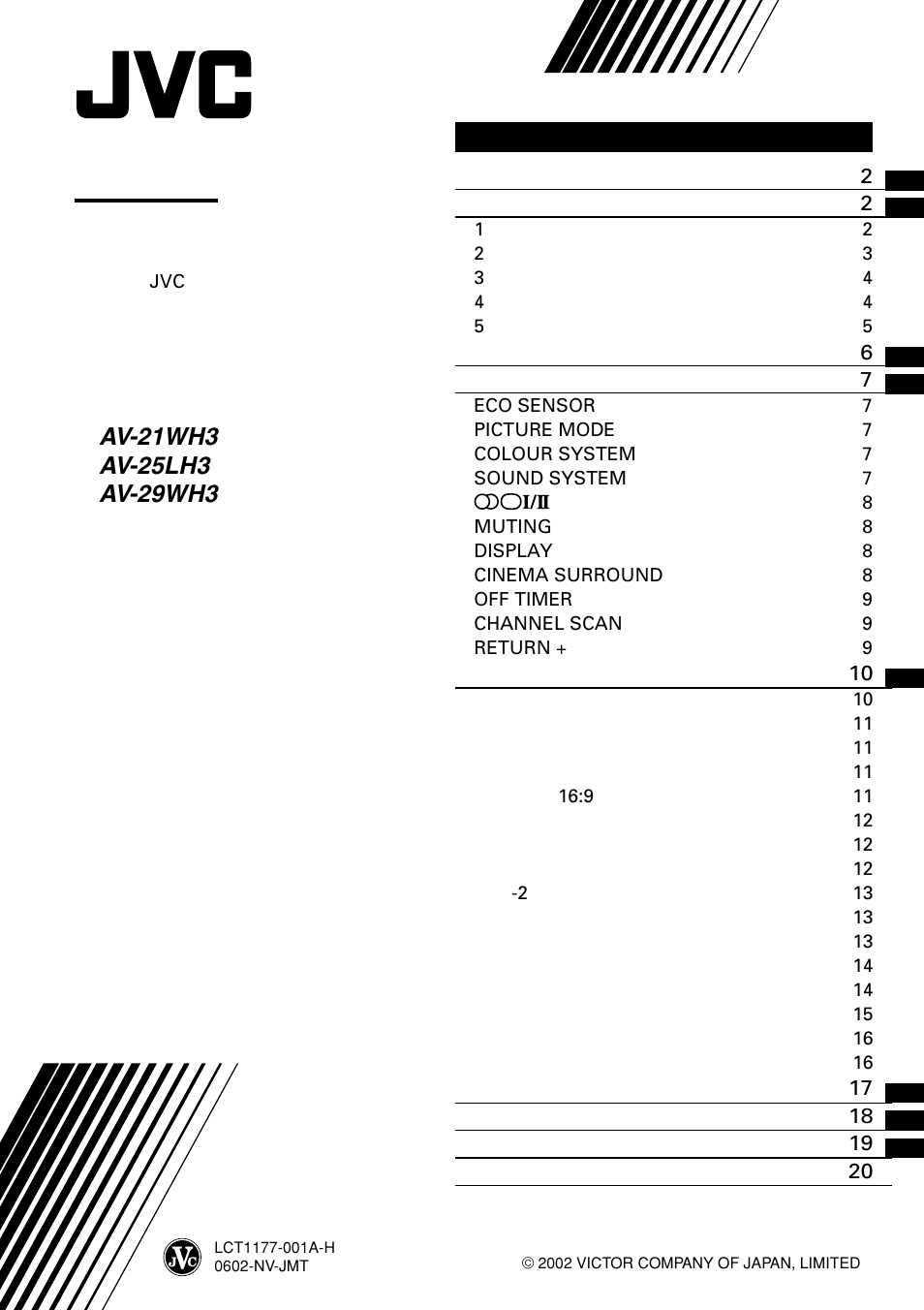 JVC AV-21WX3 User Manual | Page 45 / 112