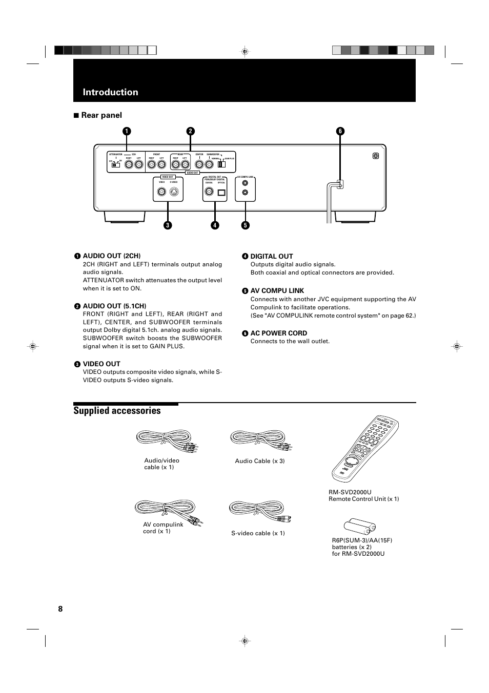 Supplied accessories, Introduction, 7 rear panel | Open/close catv/sat tv dvd set mute tv/video, Slow ch tv volume audio volume, Resume angle sub titlie dvd catv on /off, Power 100+ ch return tv, Audio out (2ch), Audio out (5.1ch), Video out | JVC XV-D2000BK User Manual | Page 10 / 68