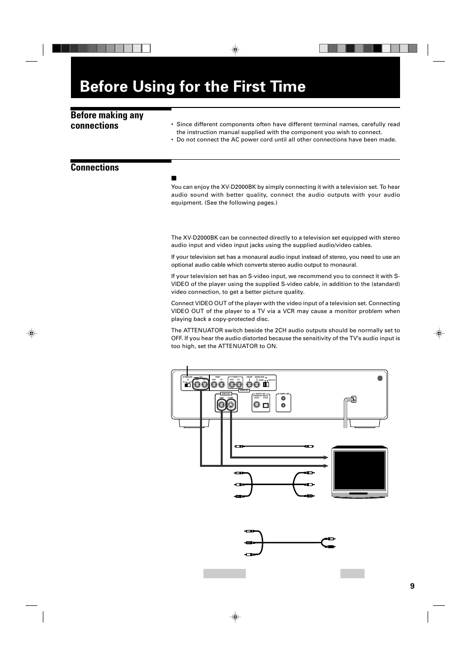 Before using for the first time, Connections, Before making any connections | 7connecting with a tv | JVC XV-D2000BK User Manual | Page 11 / 68