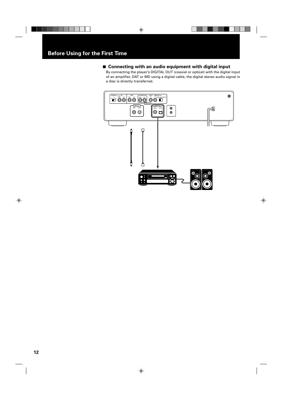 Before using for the first time, Xv-d2000bk md player, Optical digital cable coaxial cable | JVC XV-D2000BK User Manual | Page 14 / 68