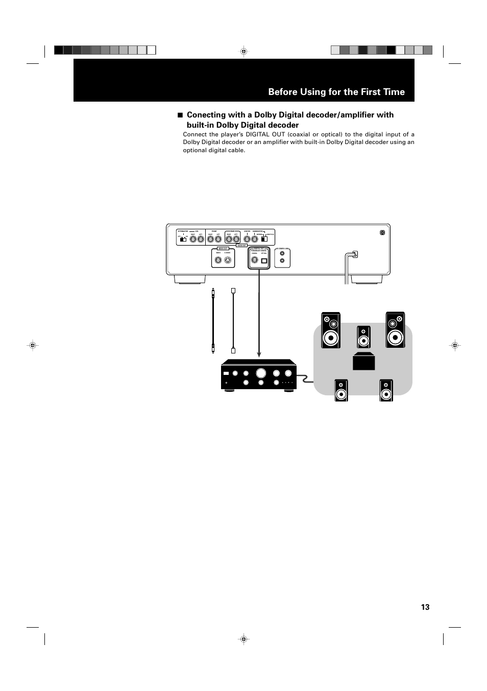 Before using for the first time, Xv-d2000bk, Amplifier or receiver | JVC XV-D2000BK User Manual | Page 15 / 68