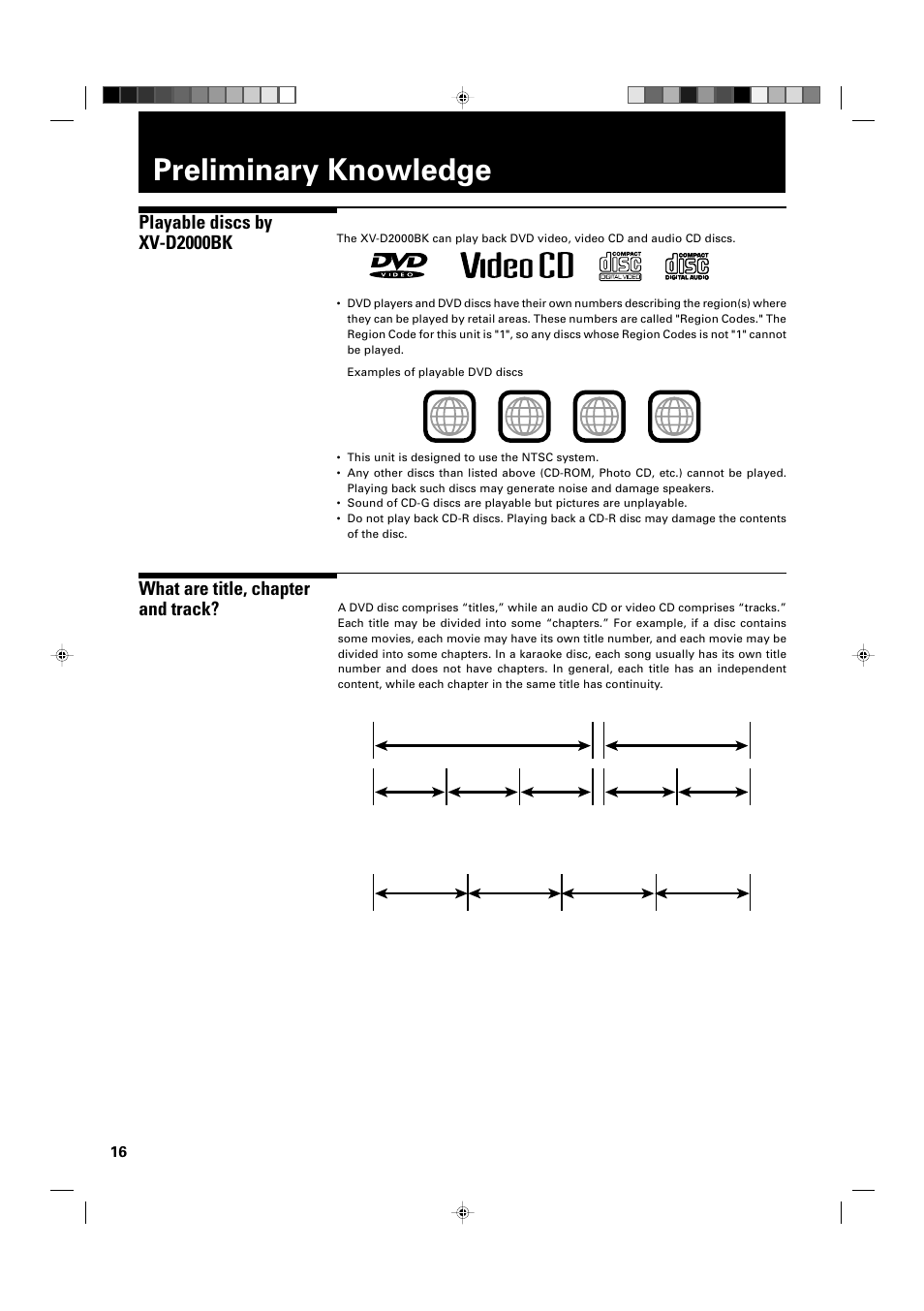 Preliminary knowledge | JVC XV-D2000BK User Manual | Page 18 / 68