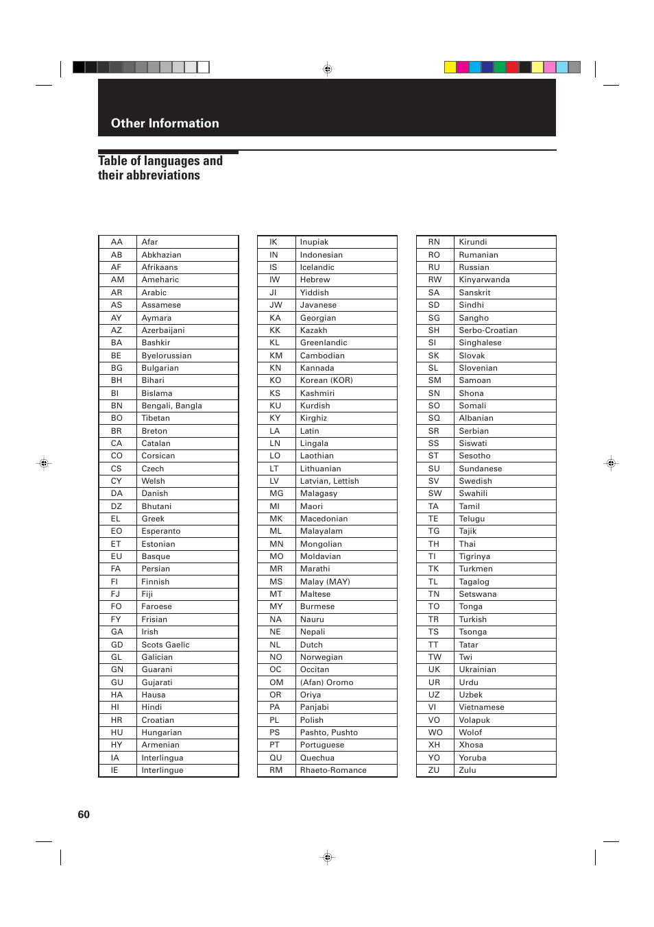 Table of languages and their abbreviations, Other information | JVC XV-D2000BK User Manual | Page 62 / 68