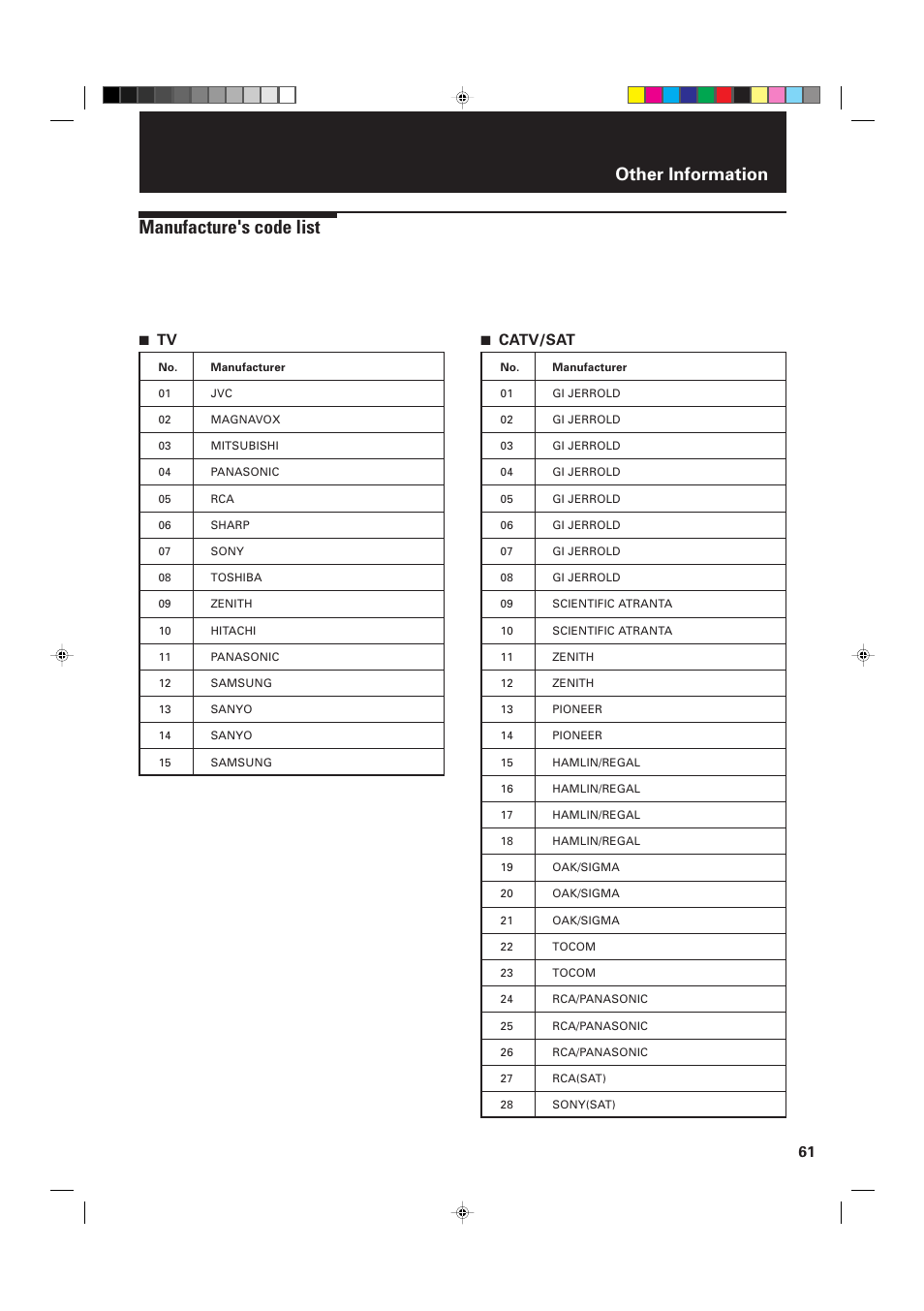 Manufacture's code list, Other information, 7 tv | 7 catv/sat | JVC XV-D2000BK User Manual | Page 63 / 68