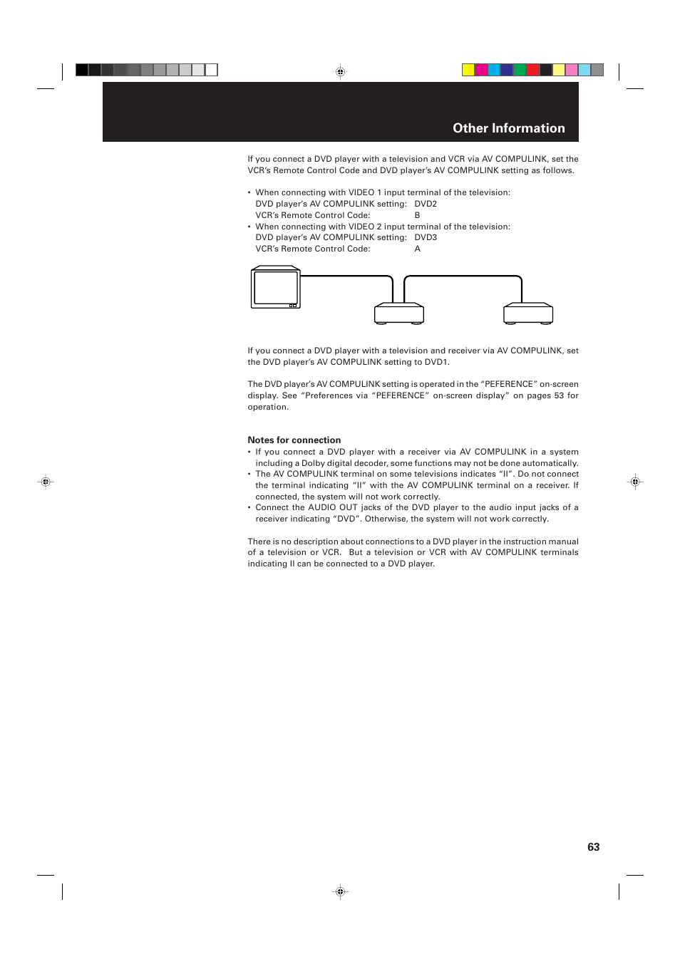 Other information | JVC XV-D2000BK User Manual | Page 65 / 68