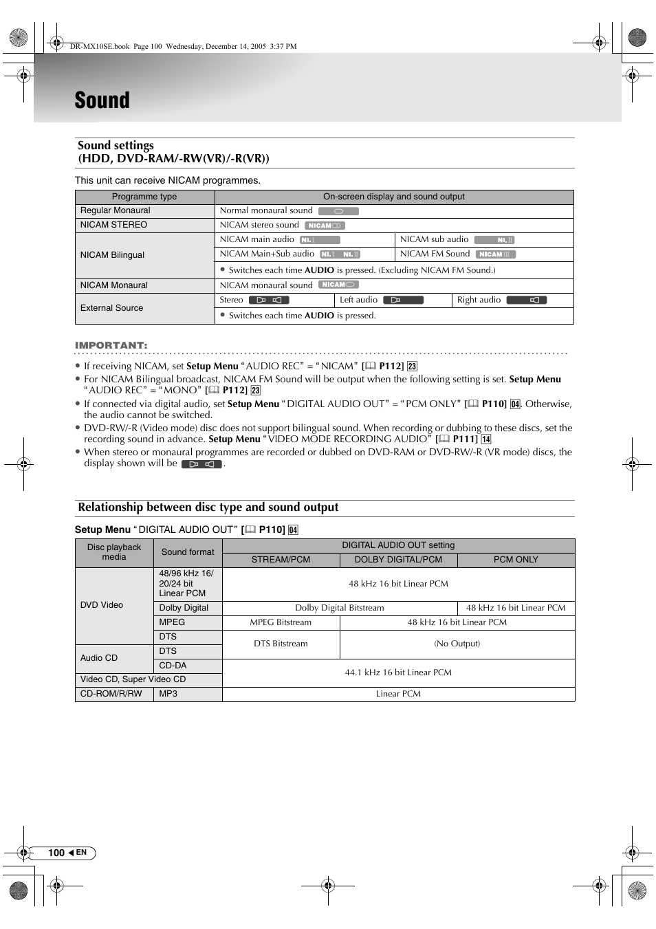 Sound, Sound settings (hdd, dvd-ram/-rw(vr)/-r(vr)), Relationship between disc type and sound output | JVC DR-MX10SEK User Manual | Page 100 / 128