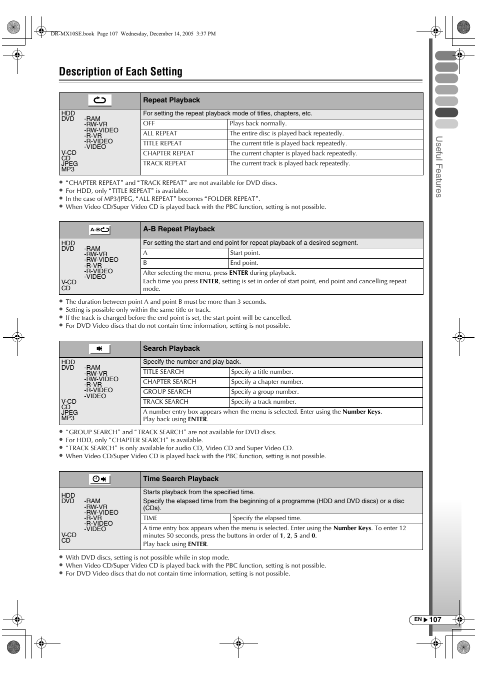 Description of each setting, Usef ul f eature s | JVC DR-MX10SEK User Manual | Page 107 / 128