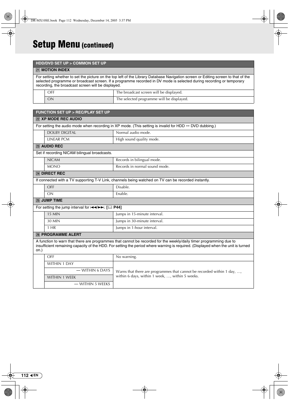 Setup menu, Continued) | JVC DR-MX10SEK User Manual | Page 112 / 128