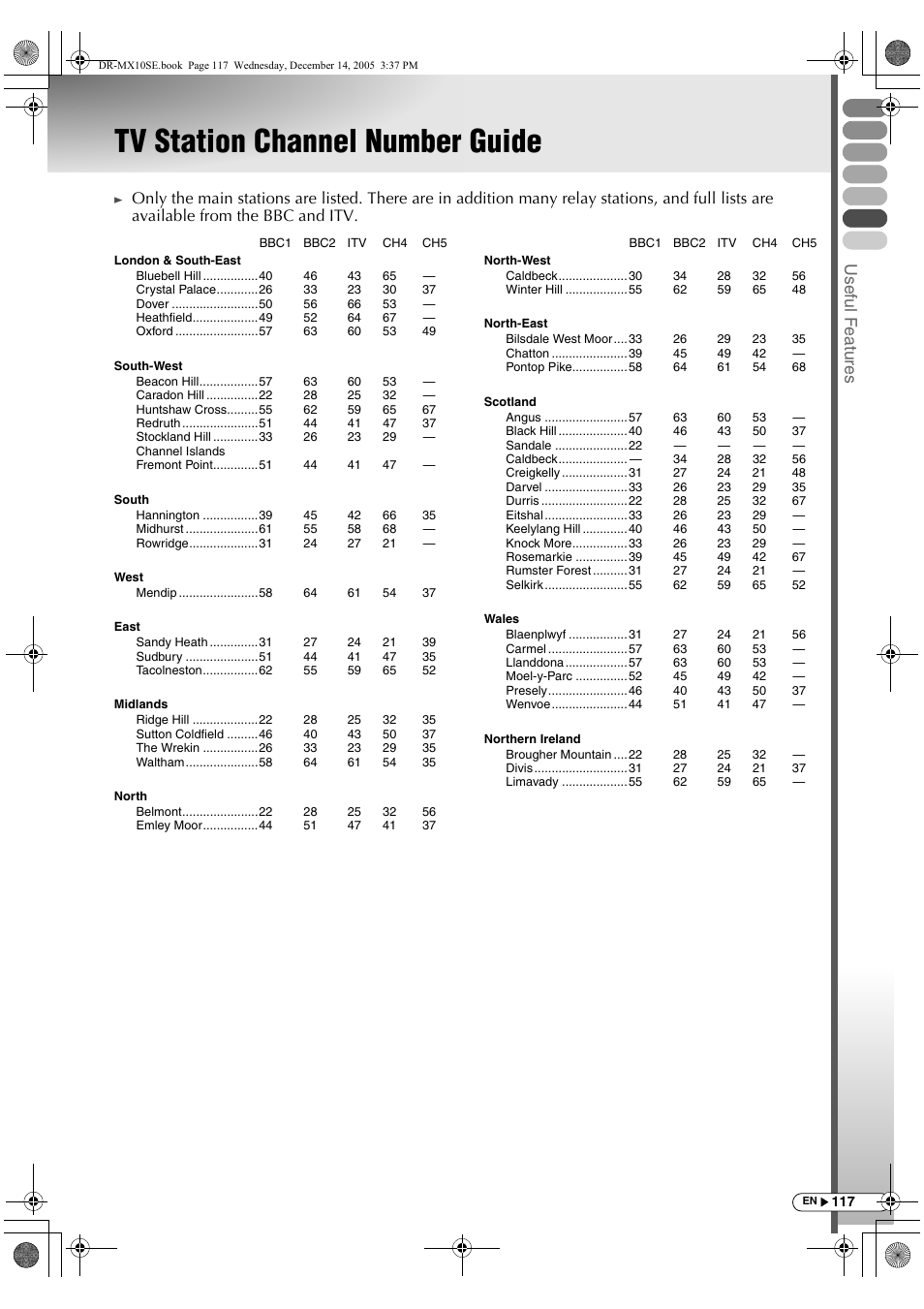 Tv station channel number guide, Usef ul f eature s | JVC DR-MX10SEK User Manual | Page 117 / 128