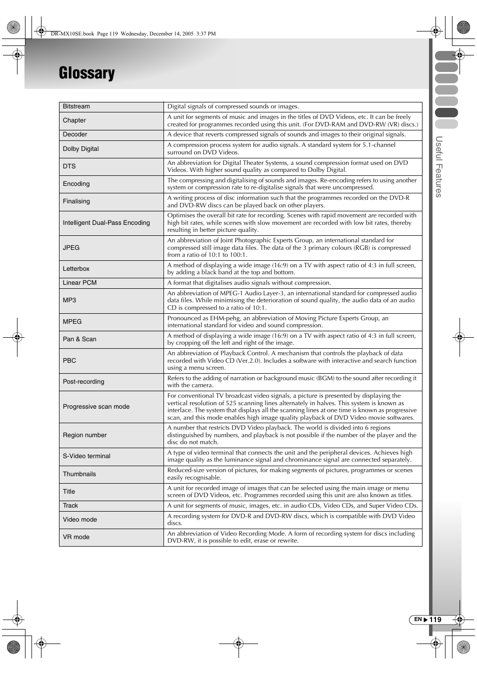 Glossary, Usef ul f eature s | JVC DR-MX10SEK User Manual | Page 119 / 128