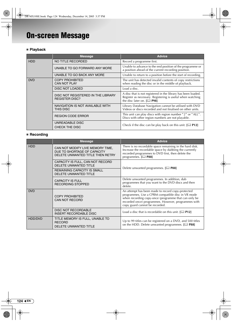 On-screen message | JVC DR-MX10SEK User Manual | Page 124 / 128