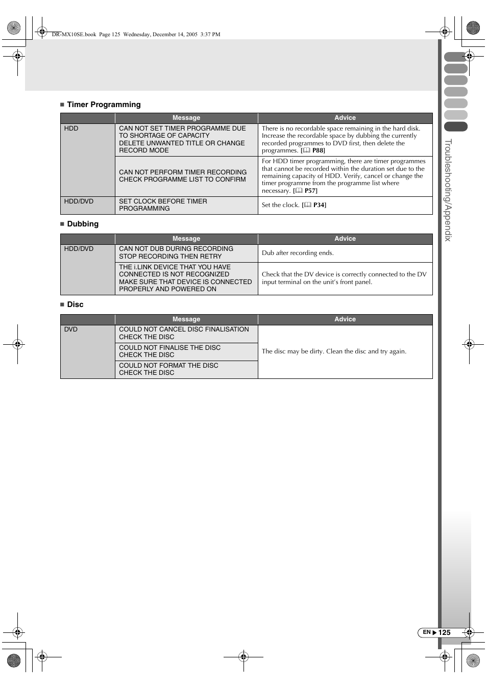 Trou b lesh ootin g/append ix | JVC DR-MX10SEK User Manual | Page 125 / 128