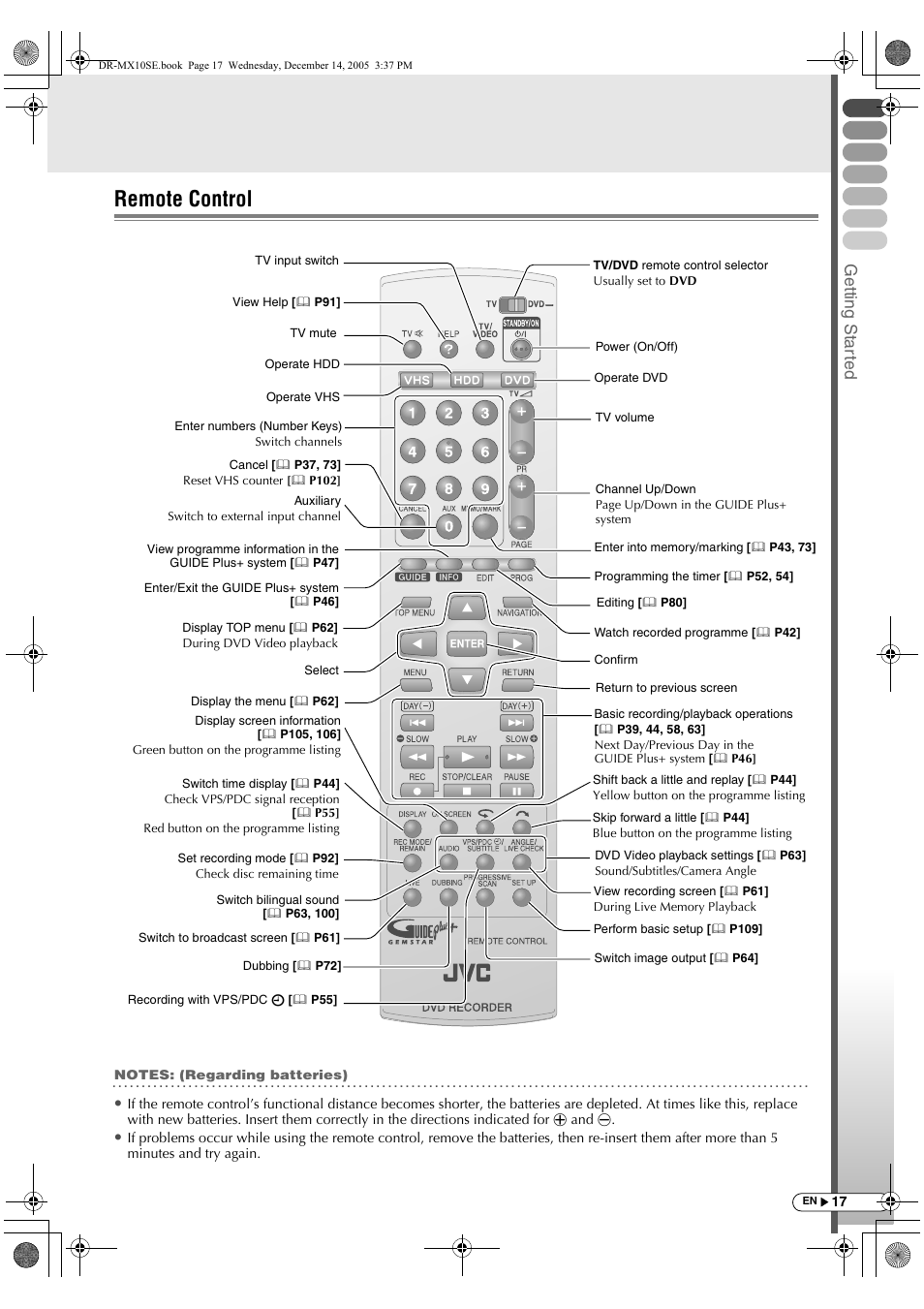 Remote control, Getting star ted | JVC DR-MX10SEK User Manual | Page 17 / 128