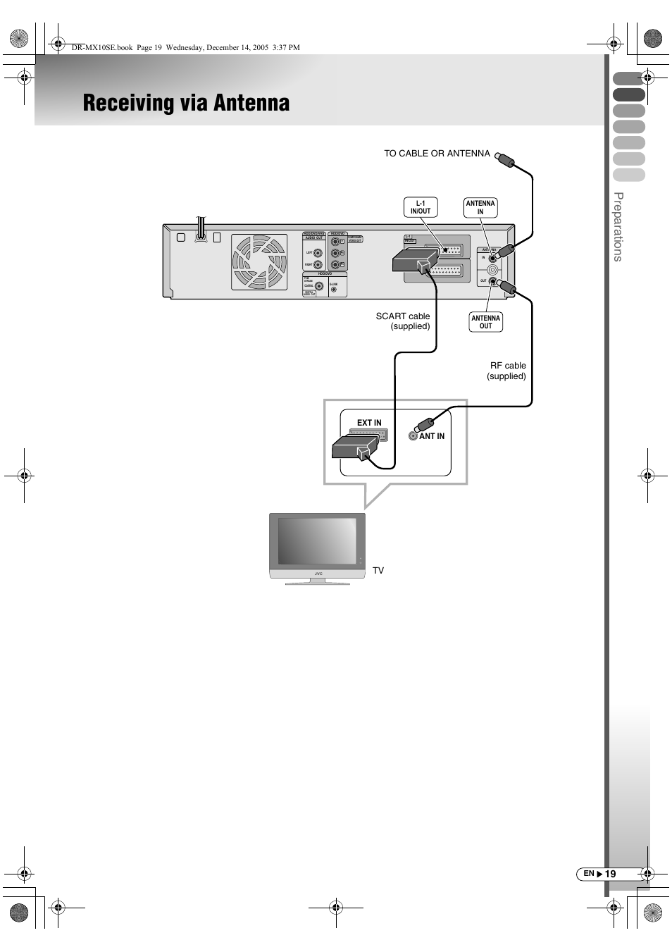 Receiving via antenna, Prepar a tions, Ant in ext in | JVC DR-MX10SEK User Manual | Page 19 / 128