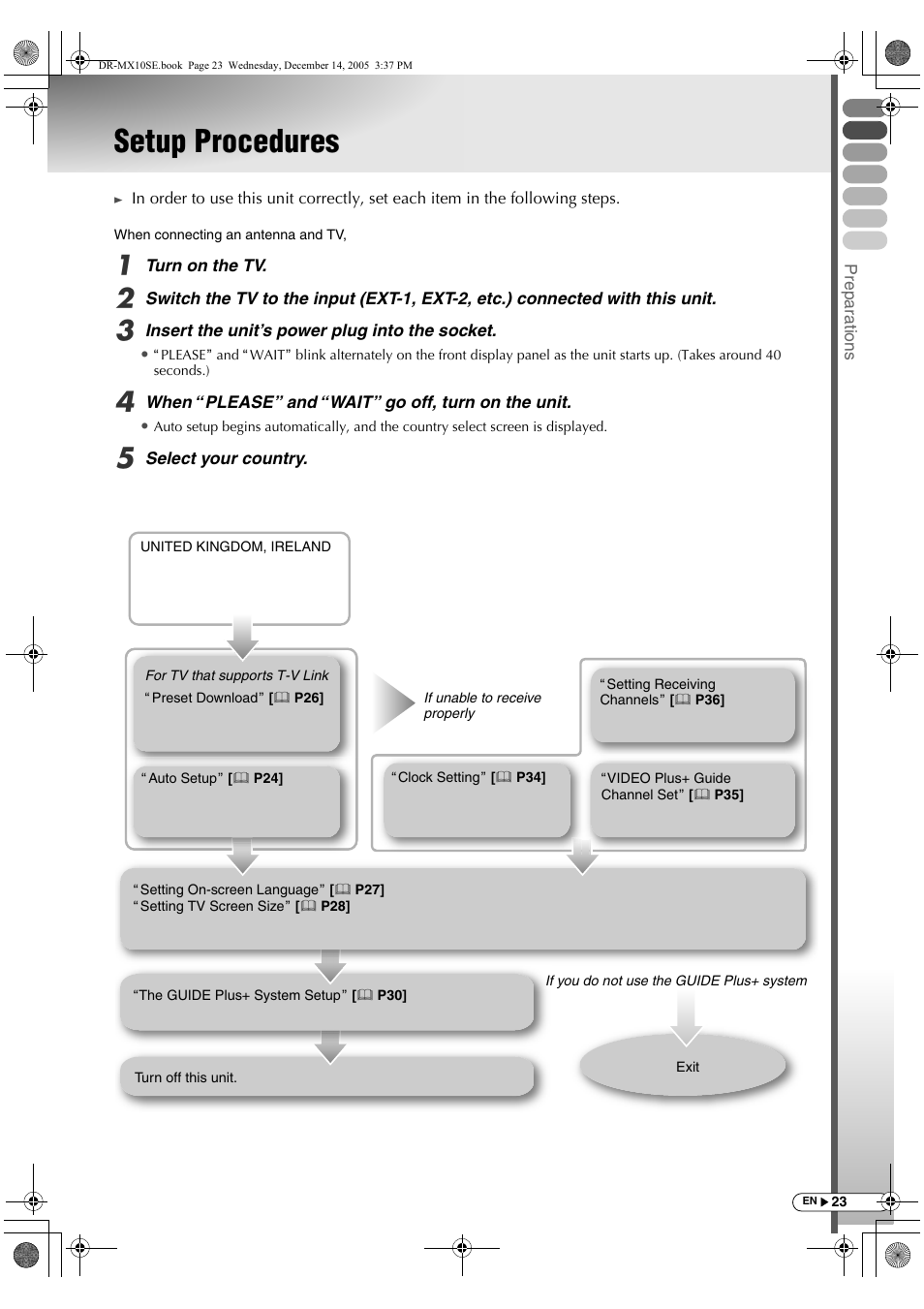 Setup procedures | JVC DR-MX10SEK User Manual | Page 23 / 128