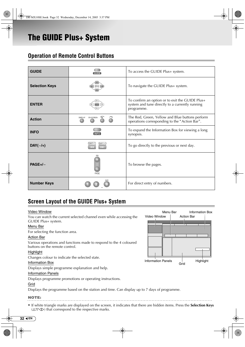 The guide plus+ system, Operation of remote control buttons, Screen layout of the guide plus+ system | JVC DR-MX10SEK User Manual | Page 32 / 128