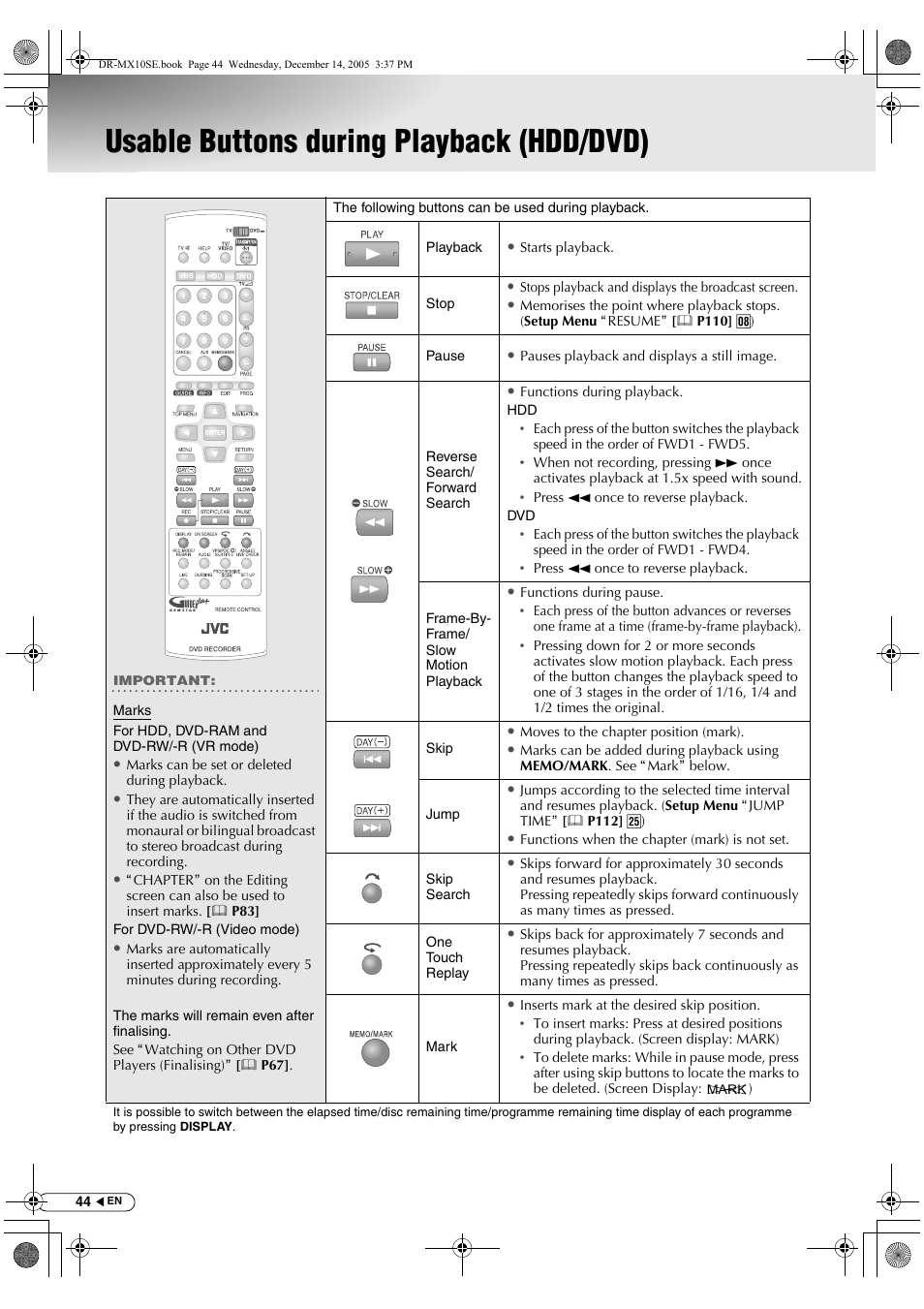 Usable buttons during playback (hdd/dvd) | JVC DR-MX10SEK User Manual | Page 44 / 128