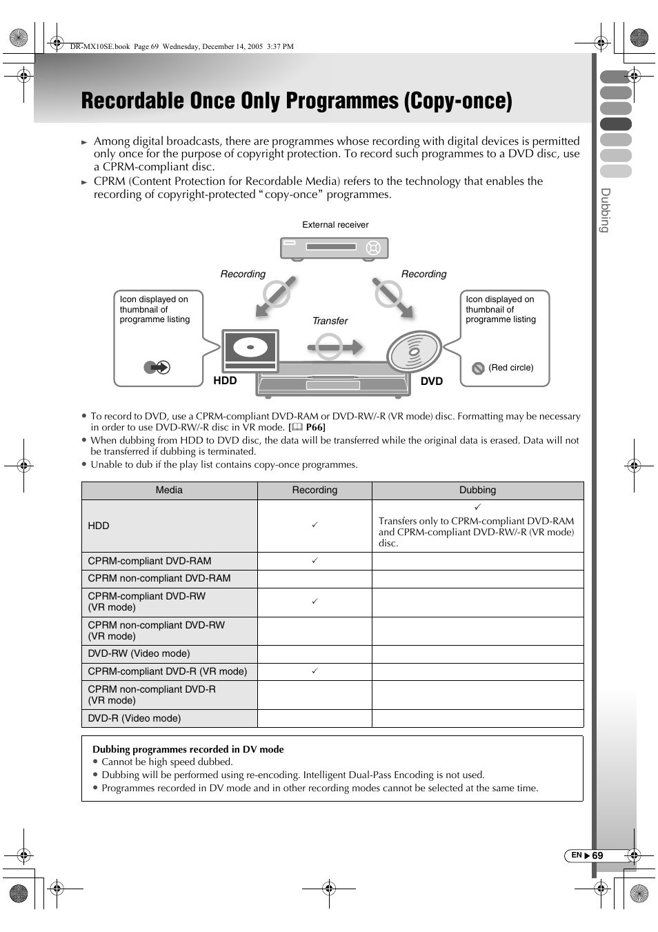 Recordable once only programmes (copy-once) | JVC DR-MX10SEK User Manual | Page 69 / 128