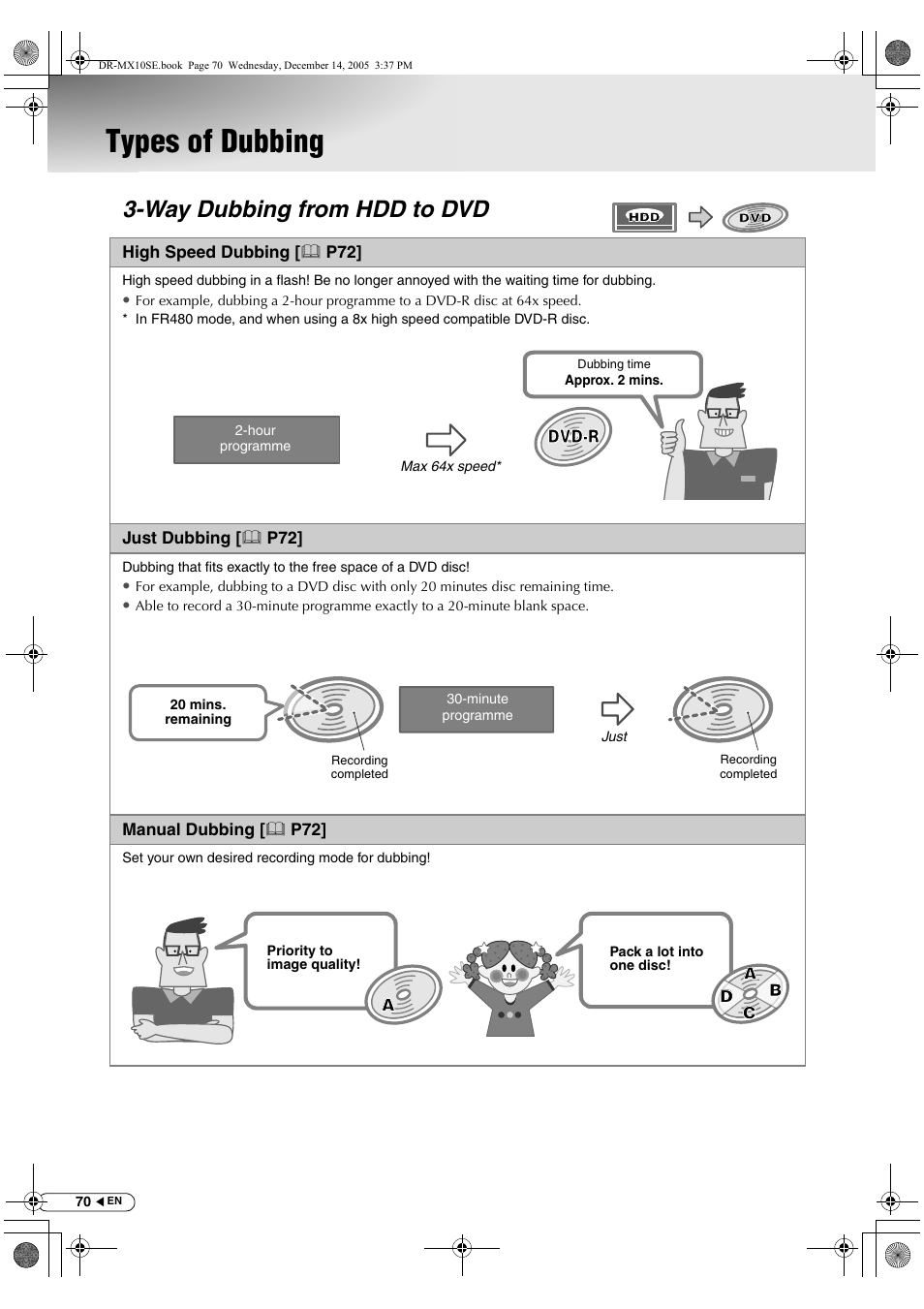 Types of dubbing, Way dubbing from hdd to dvd, Dvd-r | JVC DR-MX10SEK User Manual | Page 70 / 128