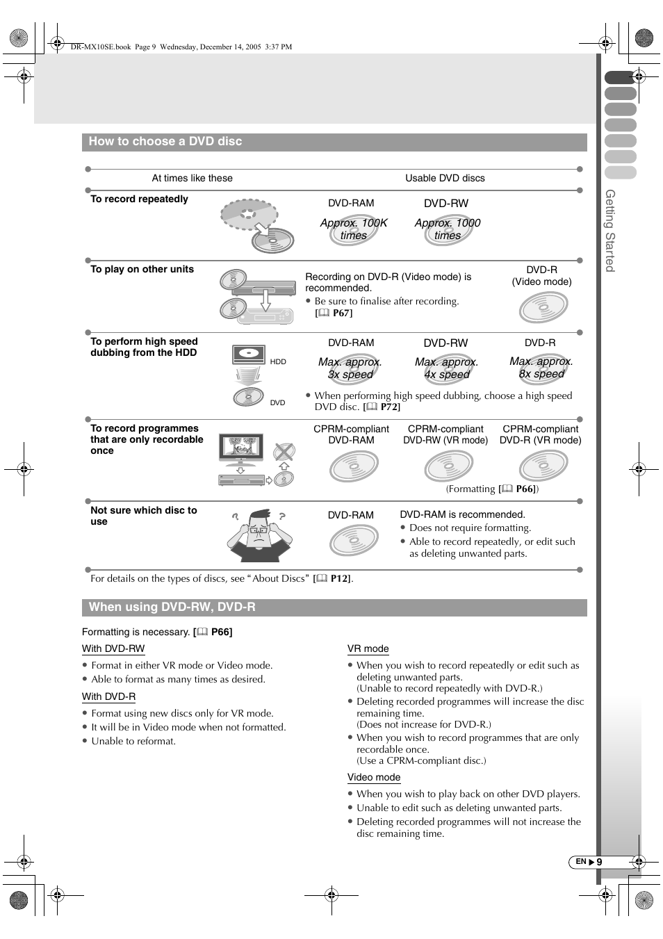 JVC DR-MX10SEK User Manual | Page 9 / 128