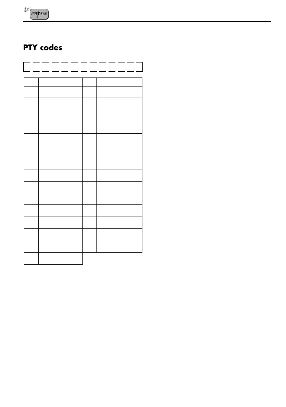 Pty codes | JVC KD-S707R User Manual | Page 14 / 35
