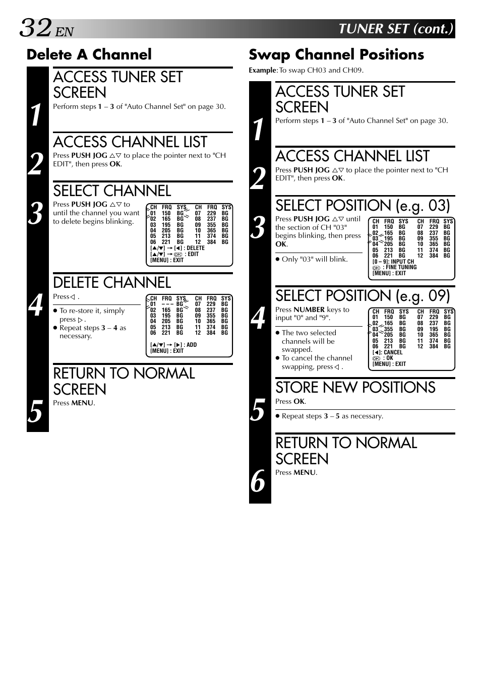 Access tuner set screen, Access channel list, Select channel | Delete channel, Return to normal screen, Select position (e.g. 03), Select position (e.g. 09), Store new positions, Tuner set (cont.), Delete a channel | JVC HR-J249EE User Manual | Page 32 / 44