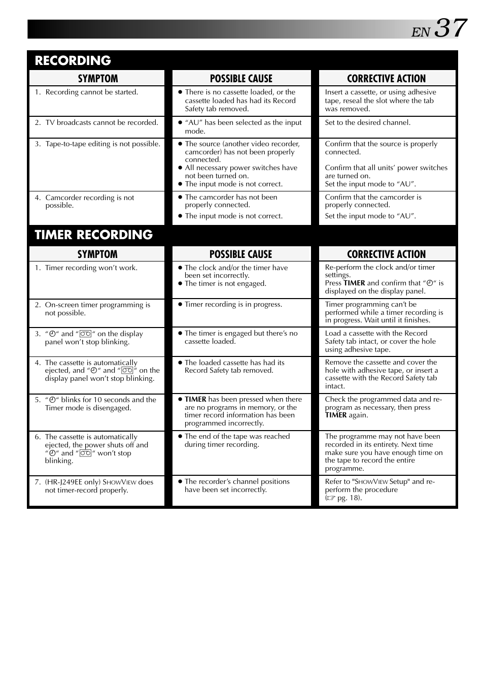 Timer recording recording, Corrective action, Possible cause | Symptom | JVC HR-J249EE User Manual | Page 37 / 44