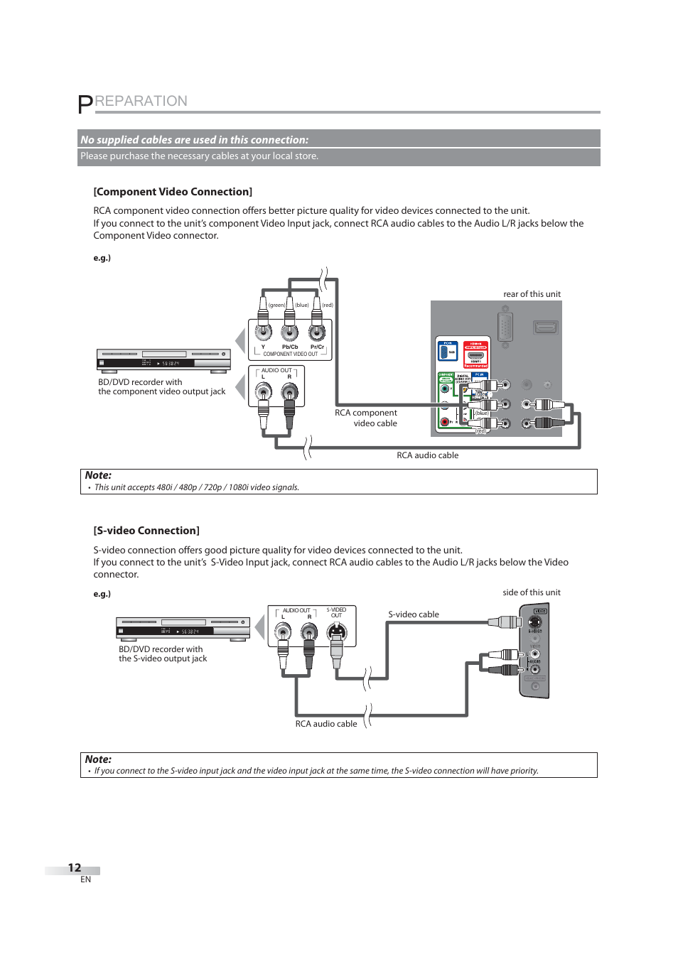 Reparation, Component video connection, S-video connection | No supplied cables are used in this connection | JVC 1EMN24939 User Manual | Page 12 / 56