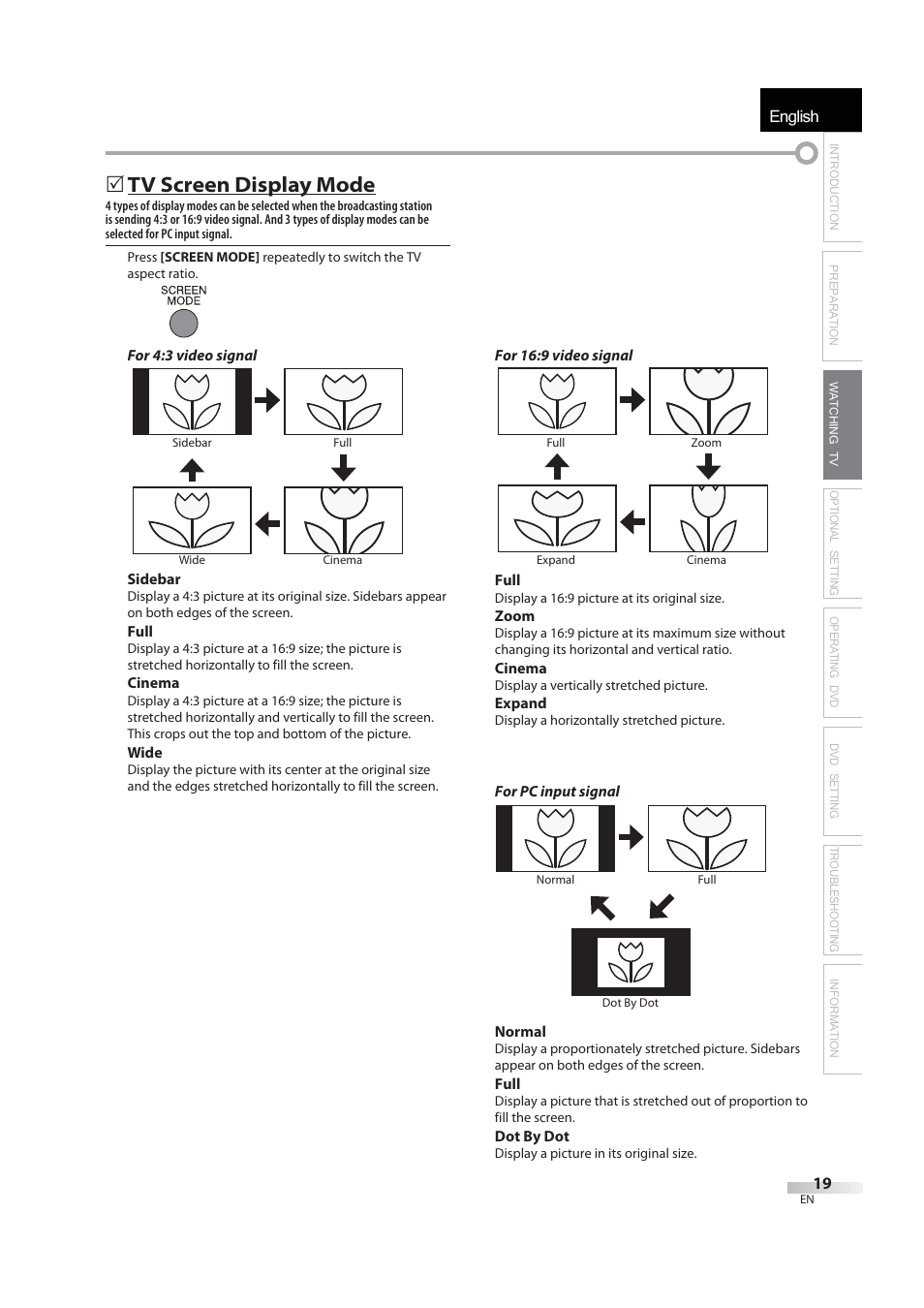 English, 5 tv screen display mode | JVC 1EMN24939 User Manual | Page 19 / 56