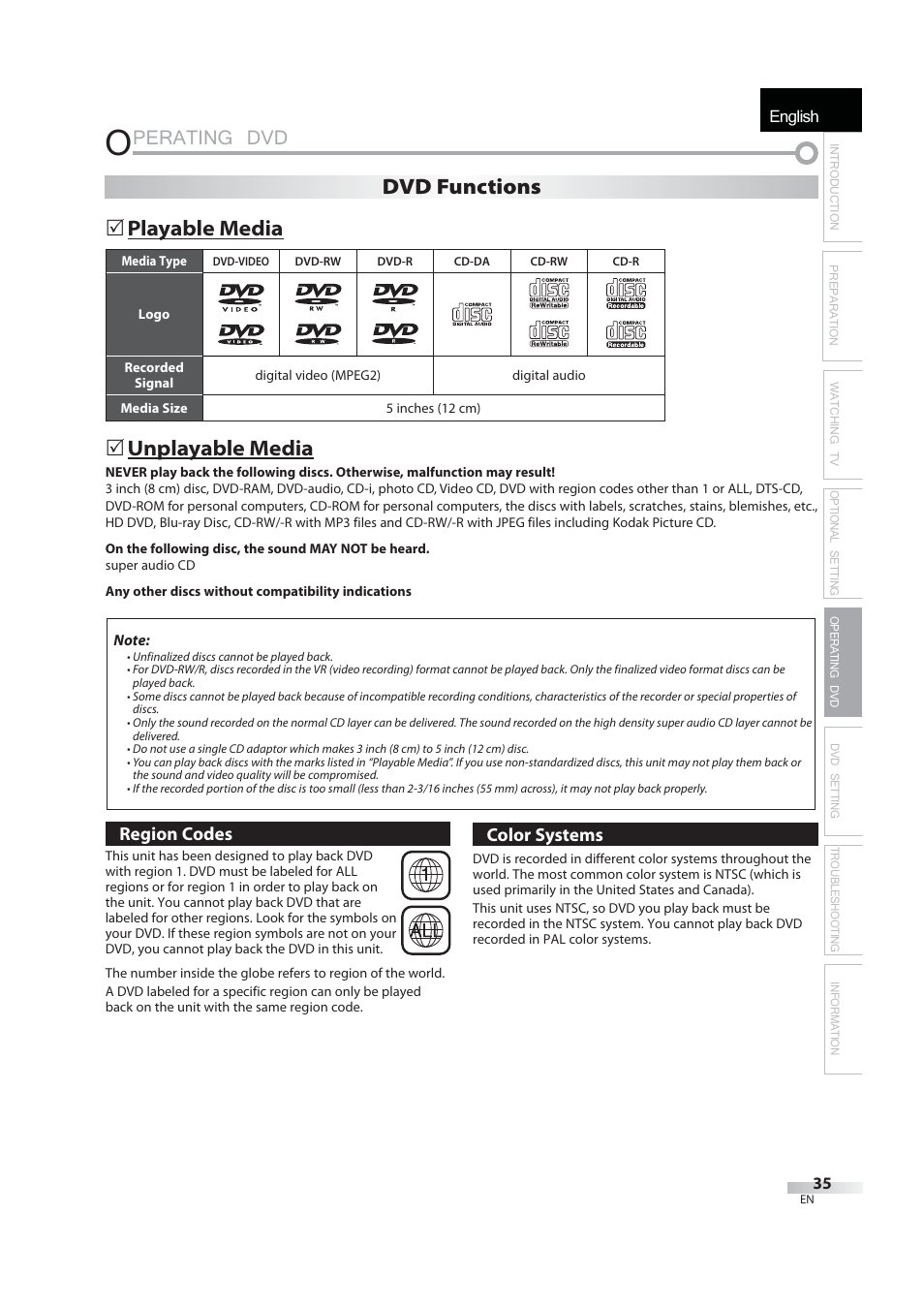 Operating dvd, Perating dvd, English | 5 playable media, 5 unplayable media, Dvd functions | JVC 1EMN24939 User Manual | Page 35 / 56