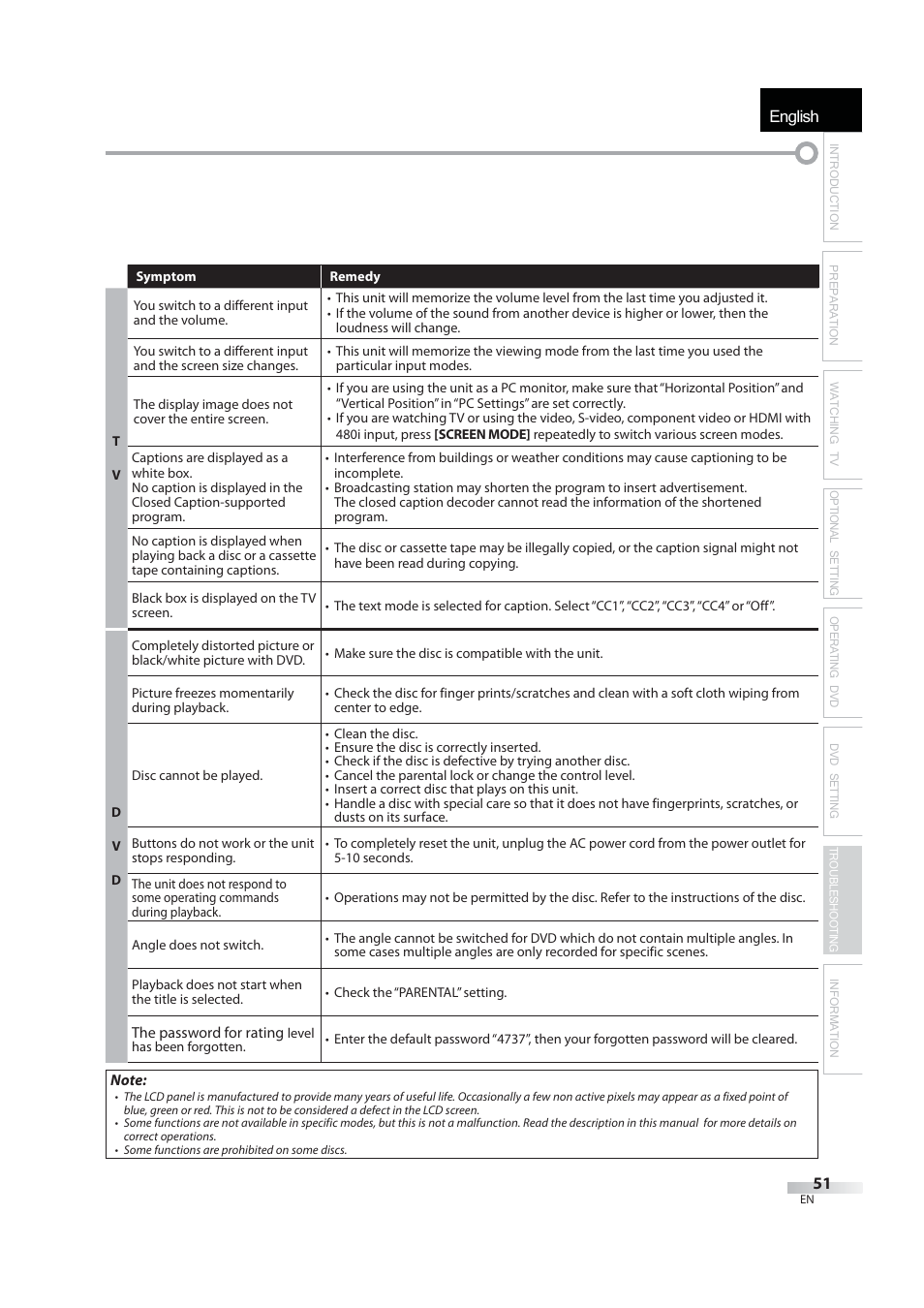 English | JVC 1EMN24939 User Manual | Page 51 / 56