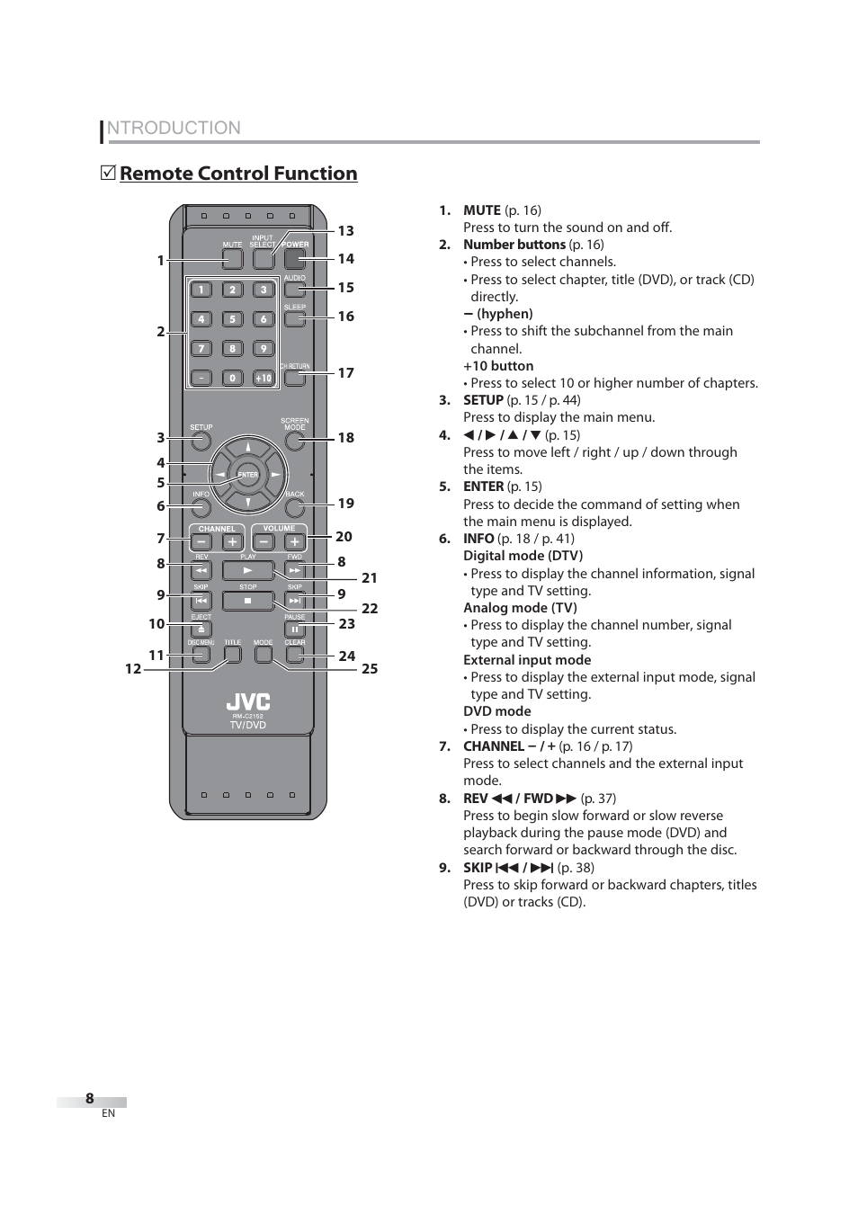 Ntroduction, 5 remote control function | JVC 1EMN24939 User Manual | Page 8 / 56
