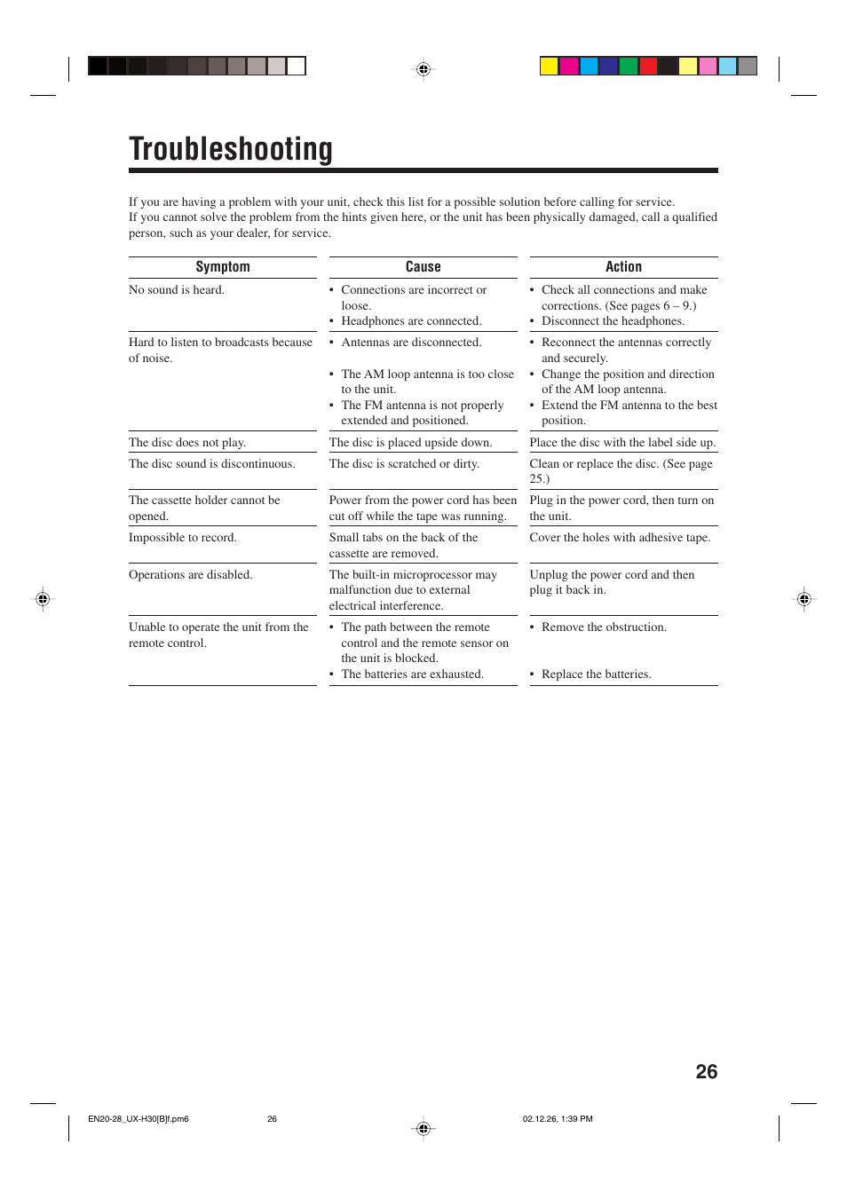 Troubleshooting | JVC CA-UXH33 User Manual | Page 29 / 32