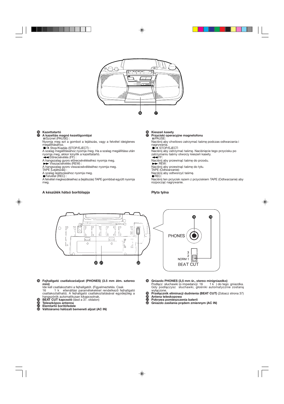 Standby on one-touch operation, Fm/am, Standby/on | JVC RC-BX15BK  EN User Manual | Page 15 / 44