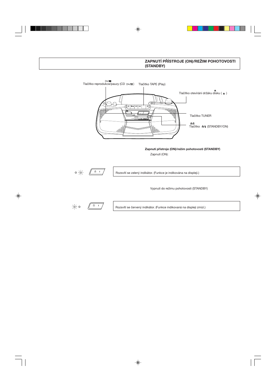 Standby on one-touch operation, Fm/am, Standby/on | Switching the power on/standby, Zapnutí přístroje (on)/režim pohotovosti (standby) | JVC RC-BX15BK  EN User Manual | Page 18 / 44