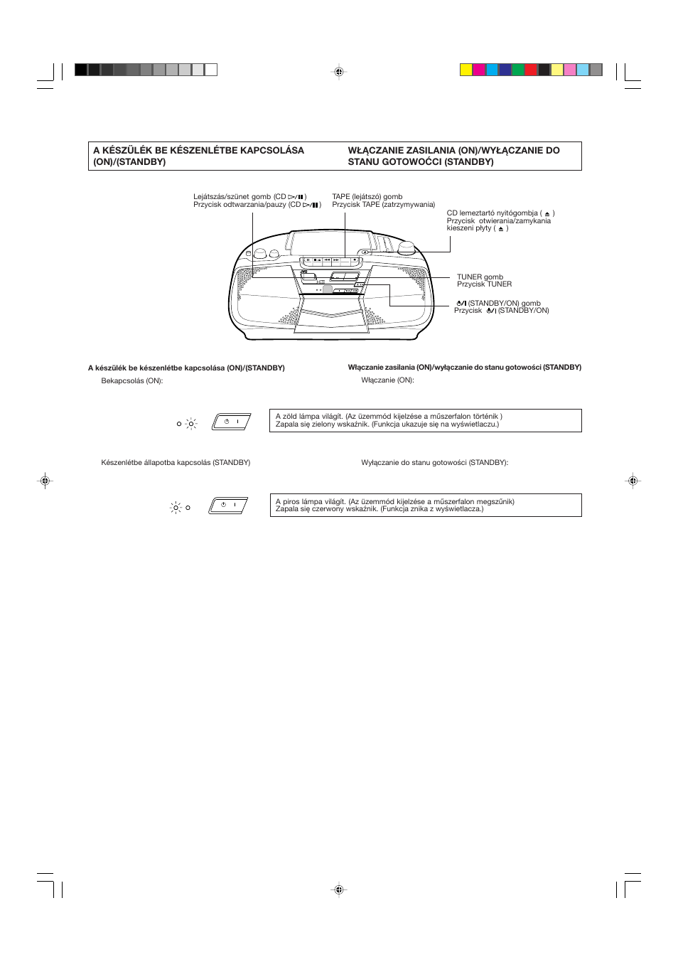 Standby on one-touch operation, Fm/am, Standby/on | JVC RC-BX15BK  EN User Manual | Page 19 / 44