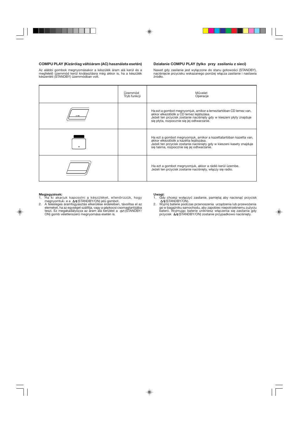 JVC RC-BX15BK  EN User Manual | Page 21 / 44