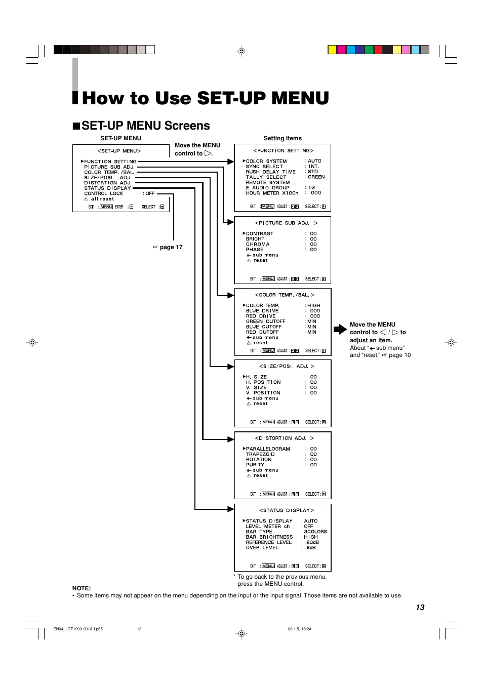 How to use set-up menu, Set-up menu screens, 7 set-up menu screens | JVC TM-1051DG User Manual | Page 13 / 24