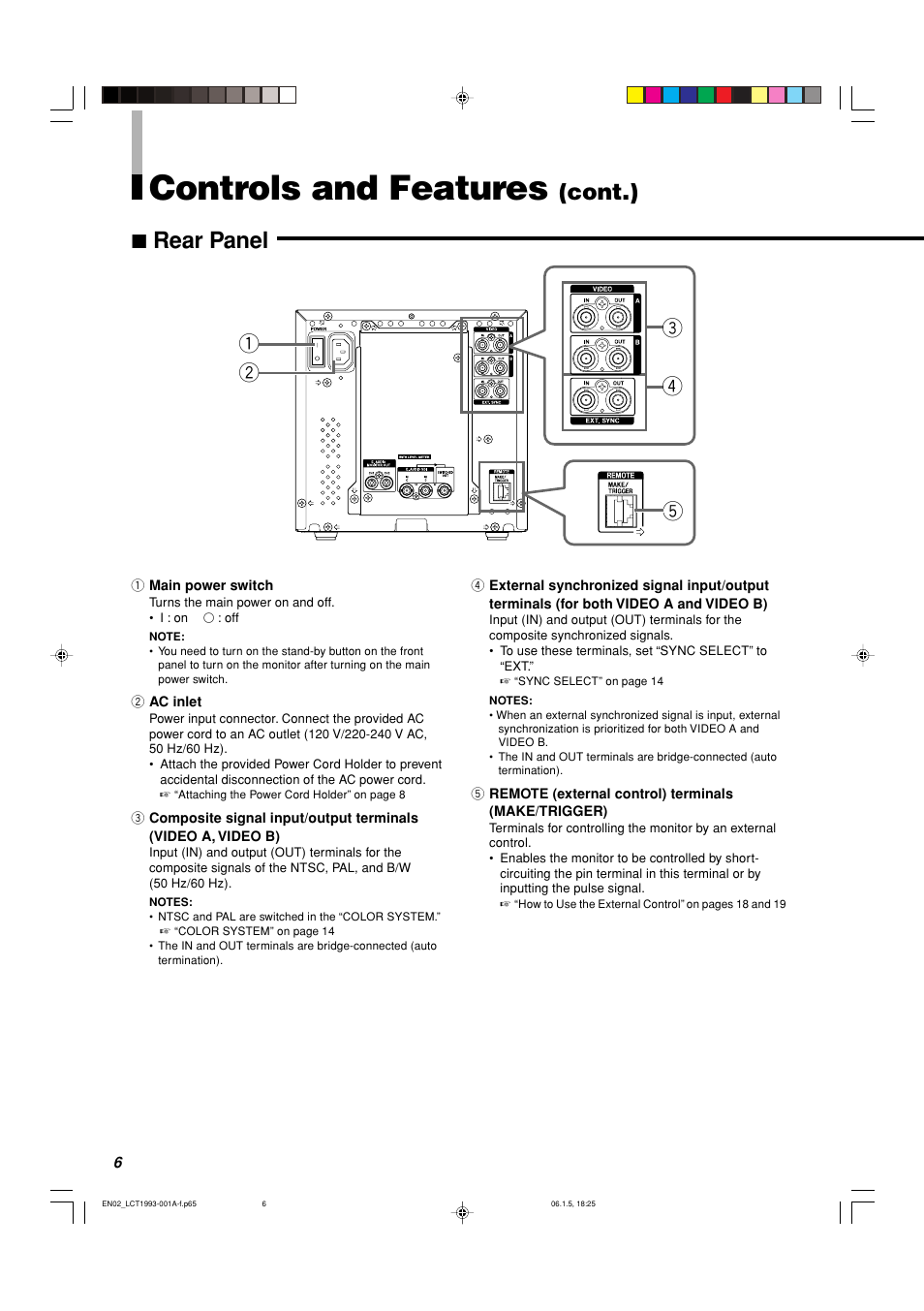 Rear panel, Controls and features, 7 rear panel | Cont.) | JVC TM-1051DG User Manual | Page 6 / 24