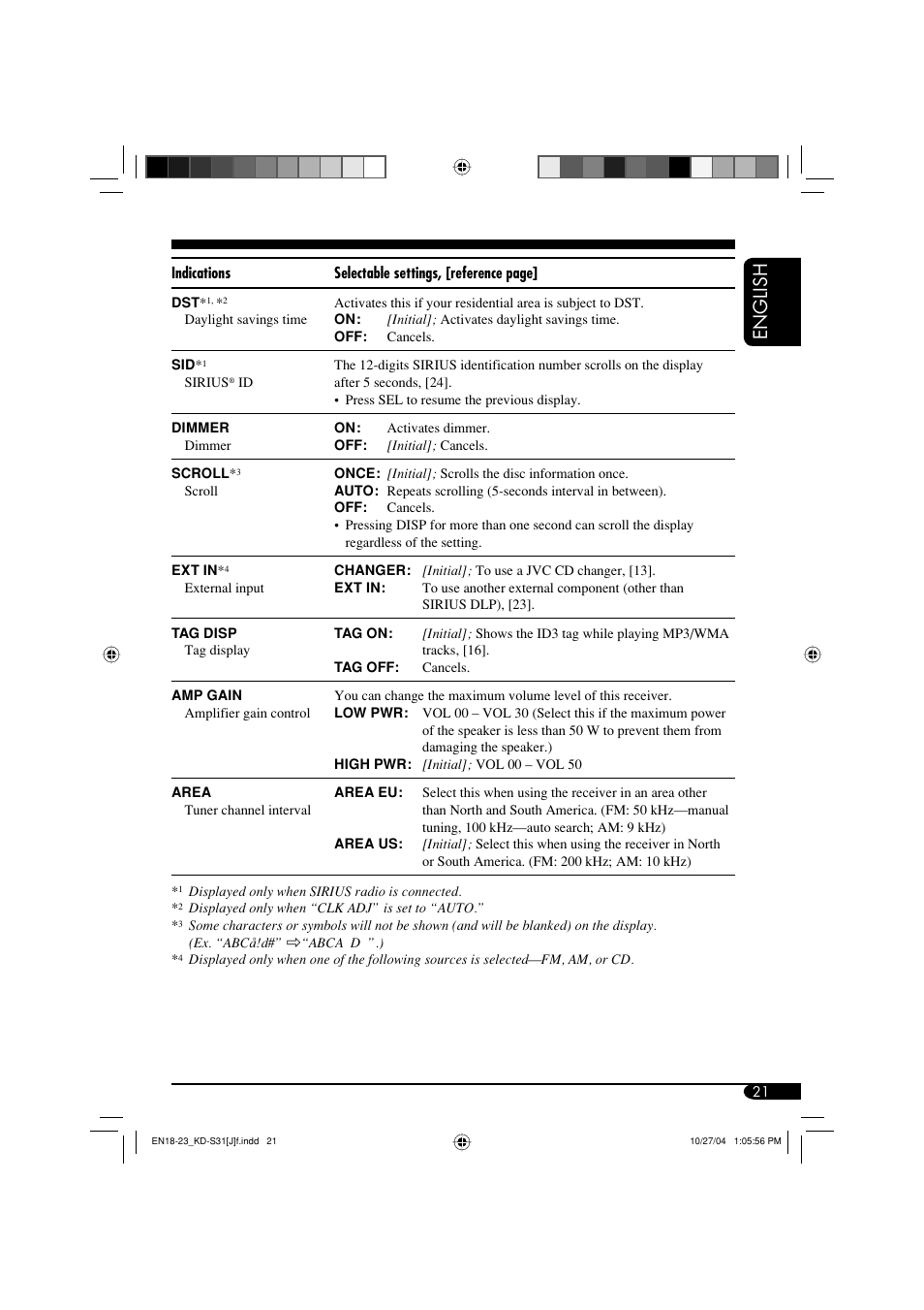 English | JVC KD-S31 User Manual | Page 21 / 98