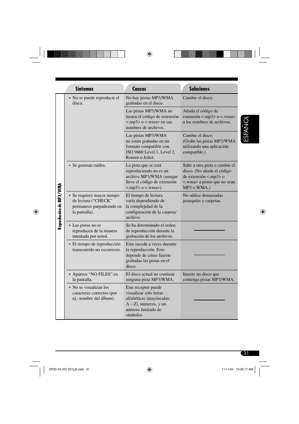 Esp añol | JVC KD-S31 User Manual | Page 63 / 98